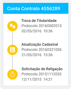 easy-controle-conta
