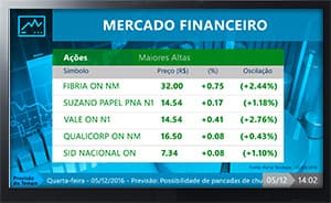 tipo-conteudo-indicadores